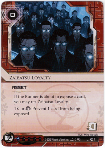 Zaibatsu Loyalty 